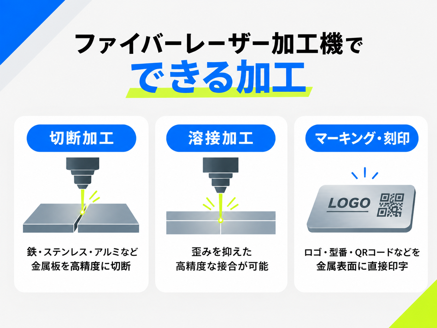 ファイバーレーザー加工機でできる加工