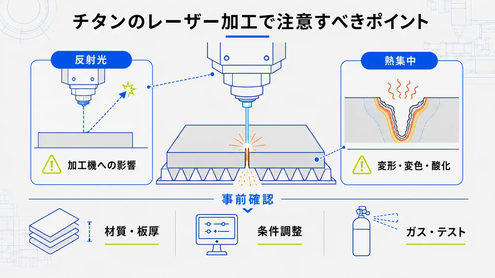 チタンレーザー加工の注意点