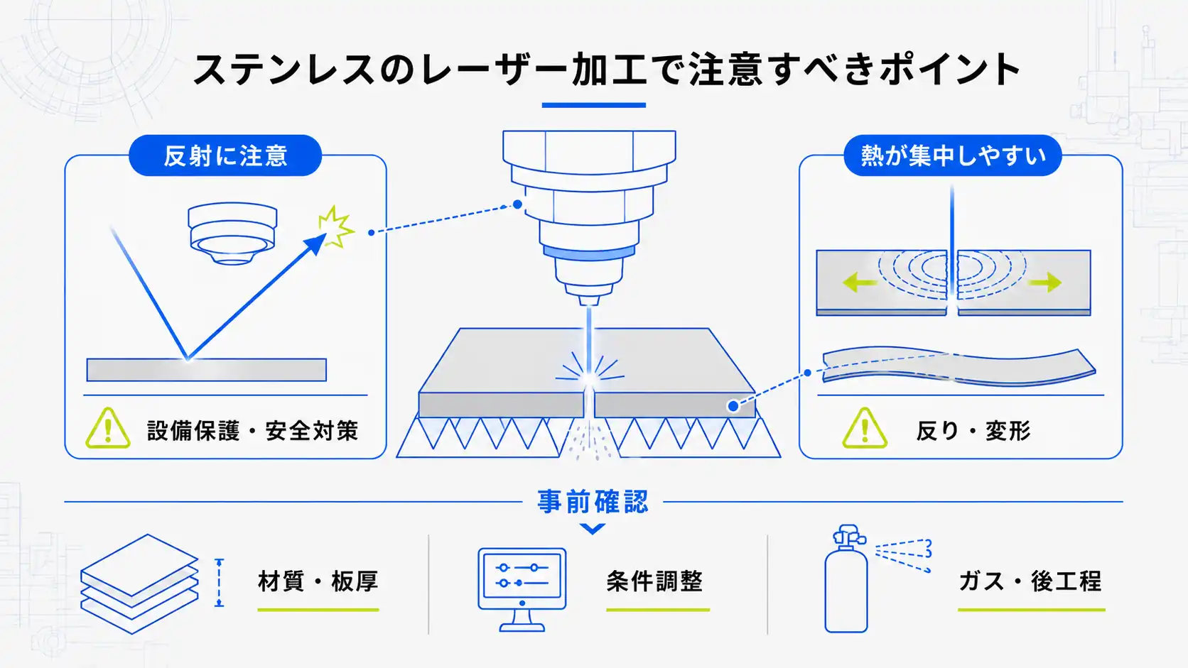 ステンレスのレーザー加工の注意点